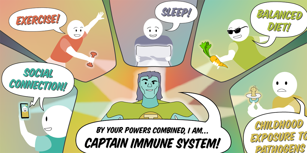 Illustration of a superhero, Captain Immune System, surrounded by 5 superpowers: exercise, sleep, social connection, balanced diet, childhood exposure to pathogens