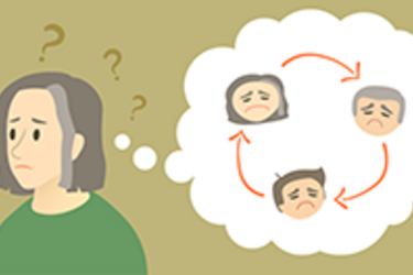illustration of a person with a worried facial expression next to a thought bubble showing several faces with arrows between, similar to a recycling symbol 