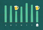 Illustration of a bar graph with beer mugs icons at the top of some of the bars